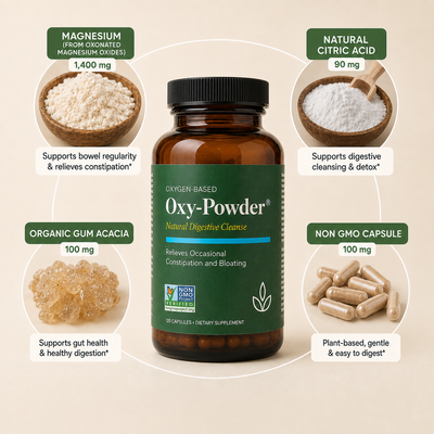 Luminare Oxy-Powder
